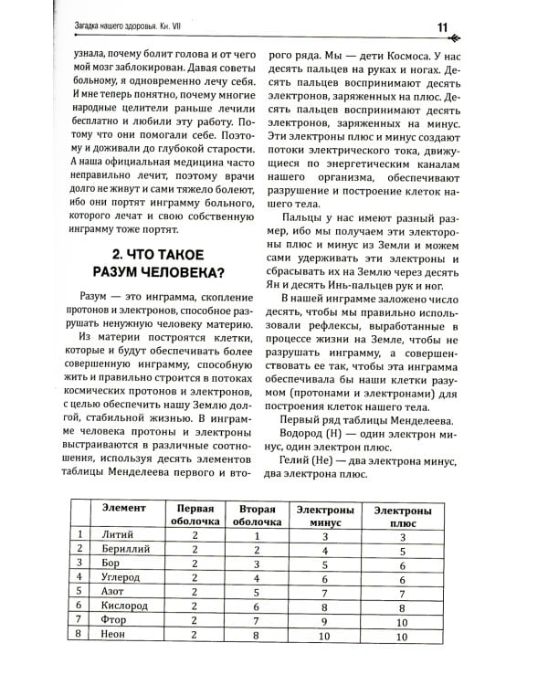 Загадка нашего здоровья. Кн. 7: Физиология от Гиппократа до наших дней. 4-е изд