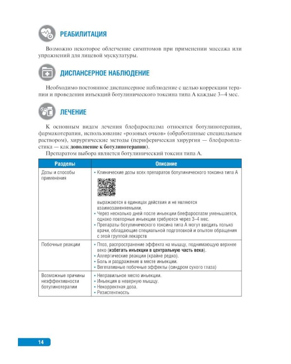Тактика врача-невролога: практическое руководство. 2-е изд., перераб. и доп