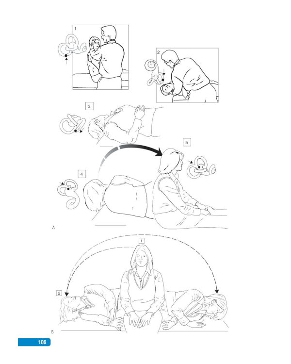 Тактика врача-невролога: практическое руководство. 2-е изд., перераб. и доп