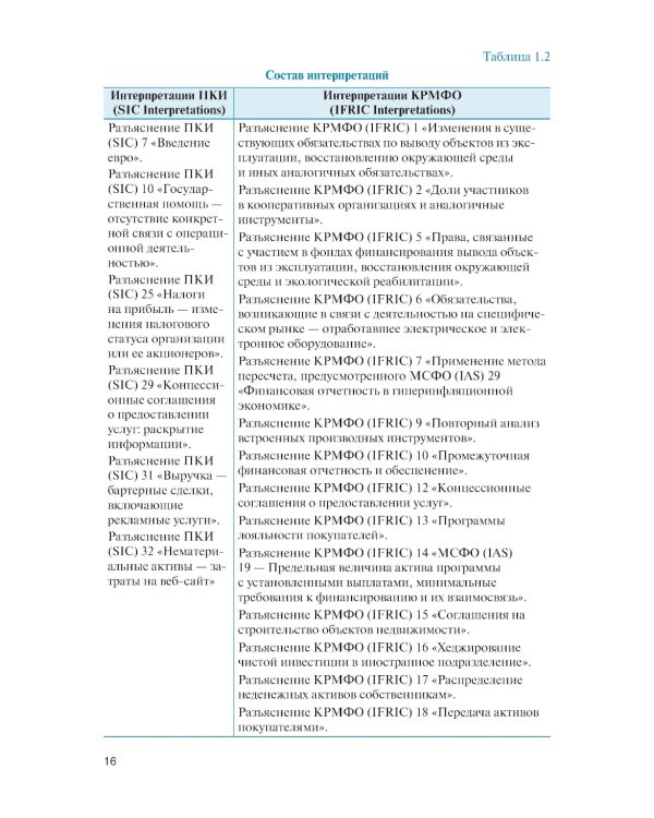 Бухгалтерский учет в системе международных стандартов финансовой отчетности: Учебник. 2-е изд., перераб. и доп
