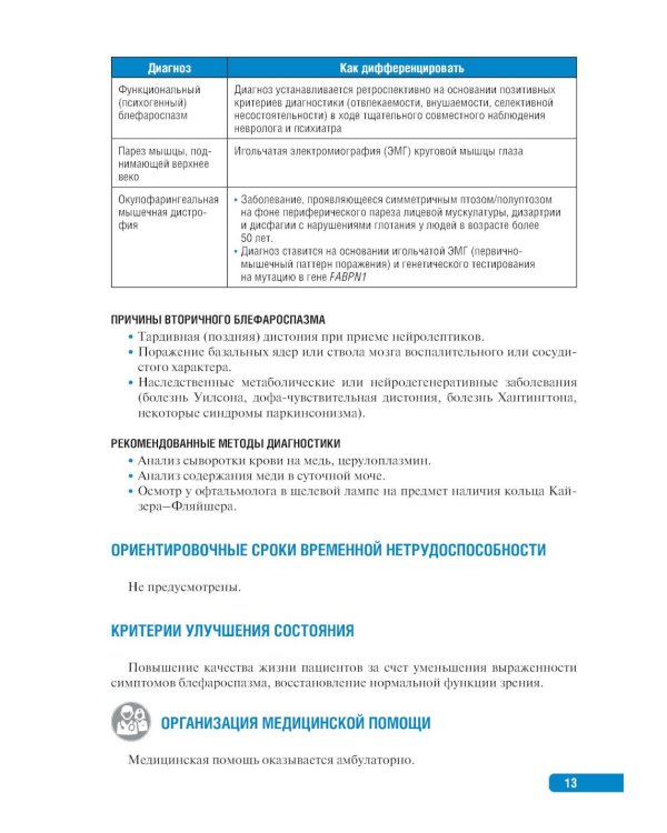 Тактика врача-невролога: практическое руководство. 2-е изд., перераб. и доп