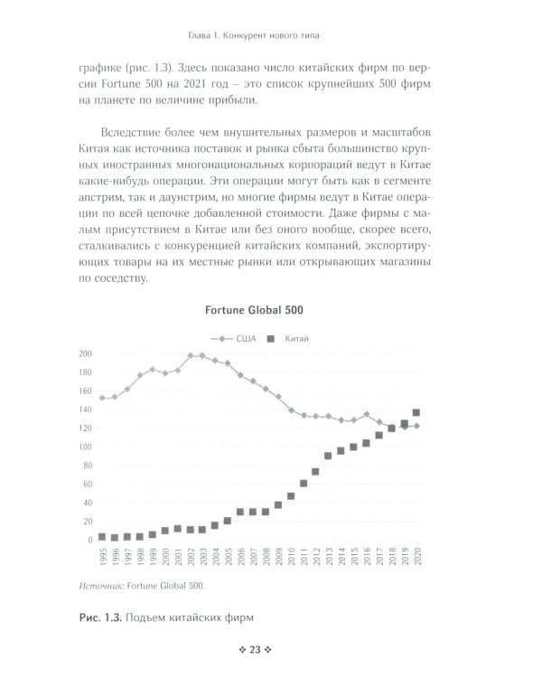 Корпорация Китай. Как адаптировать конкурентную стратегию нашей фирмы к современным реалиям китайского бизнеса