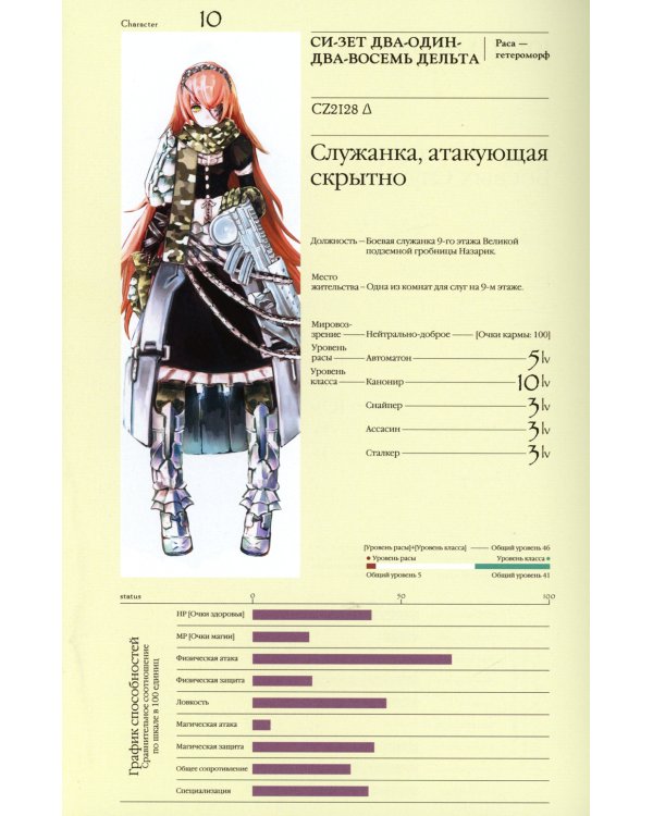 Overlord. Том 3. Кровавая валькирия