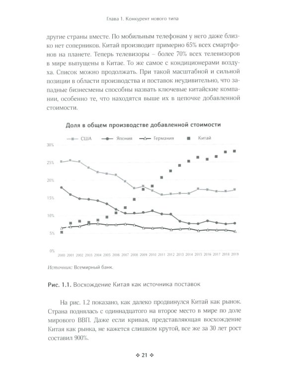 Корпорация Китай. Как адаптировать конкурентную стратегию нашей фирмы к современным реалиям китайского бизнеса
