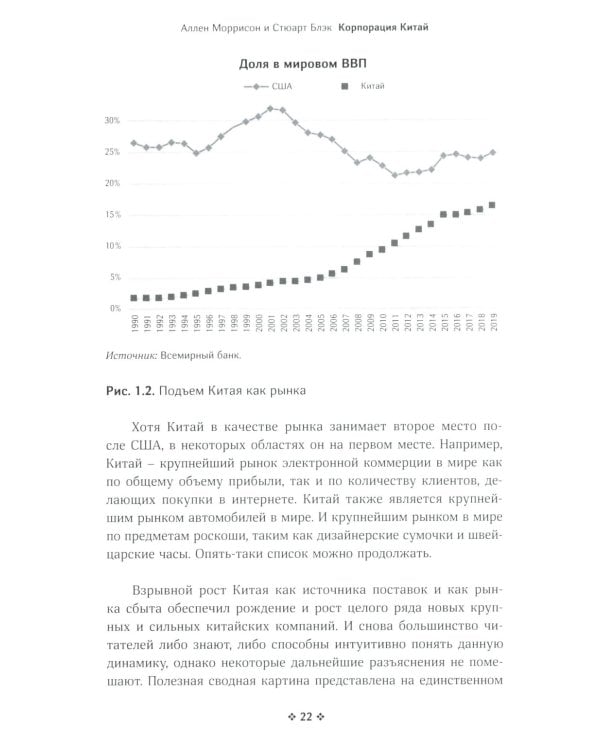Корпорация Китай. Как адаптировать конкурентную стратегию нашей фирмы к современным реалиям китайского бизнеса
