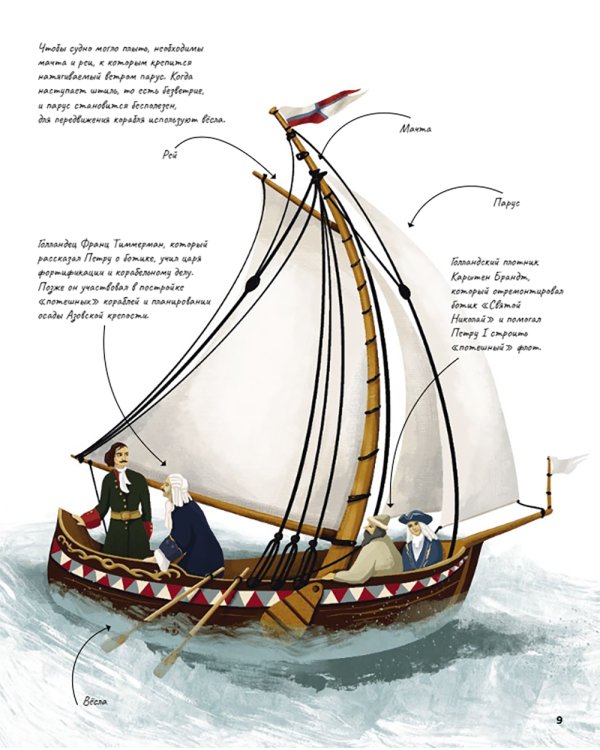 Легендарные русские корабли