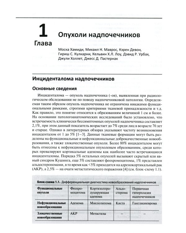Руководство по оперативной онкологии