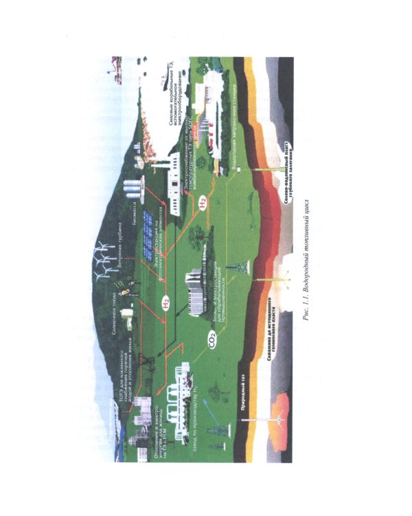 Энергетические установки на основе электрохимических генераторов морских подводных объектов: монография