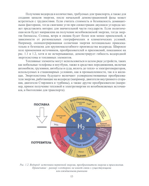 Энергетические установки на основе электрохимических генераторов морских подводных объектов: монография