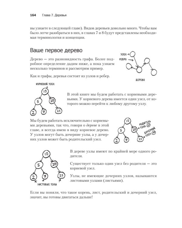 Грокаем алгоритмы. 2-е изд