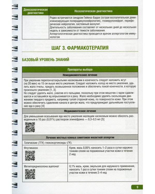 Тактика ведения пациента в аллергологии: практическое руководство