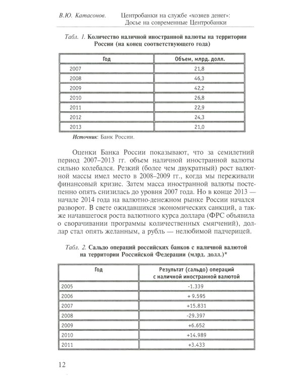 Центробанки на службе "хозяев денег". В 2 кн. (комплект из 2-х книг)