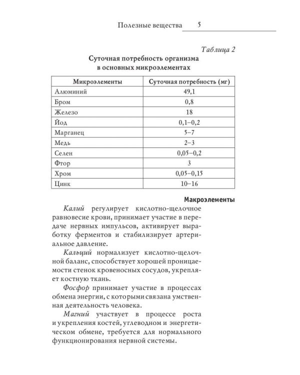 Диета долгожителя. Вегетарианская кухня