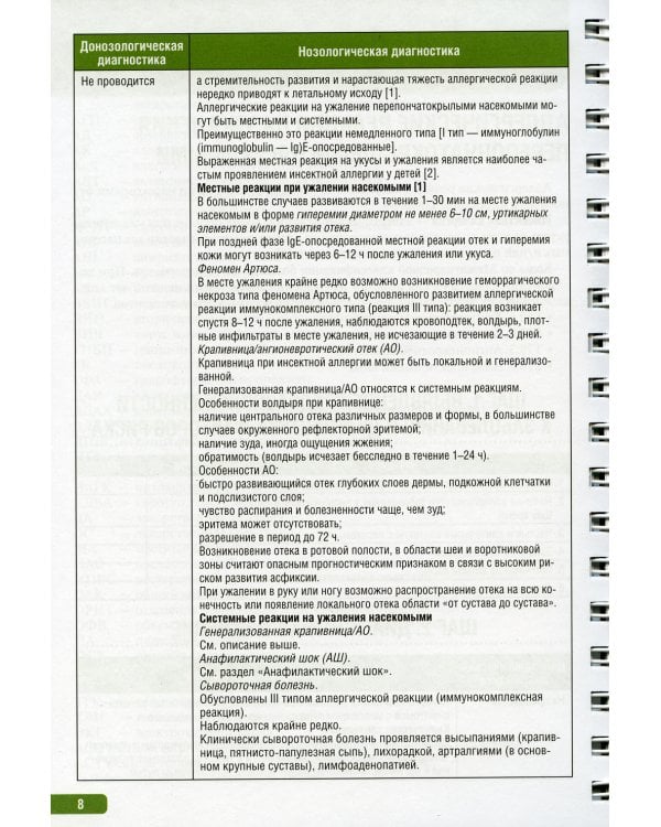 Тактика ведения пациента в аллергологии: практическое руководство