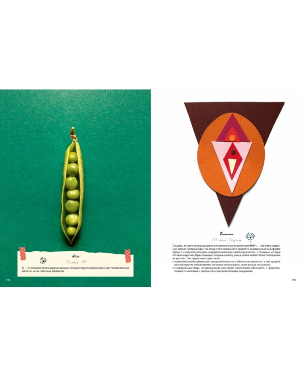 My Dear Vagina: Интимный дневник 365 вульв