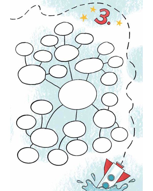 Работа над ошибками, или давайте ошибаться правильно!