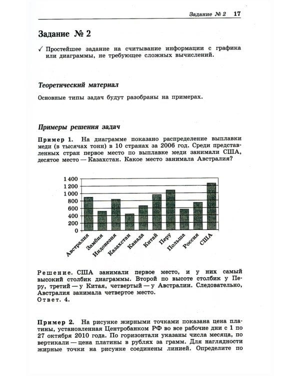 Математика. ЕГЭ. Профильный уровень. Сборник задач с теоретическим материалом, примерами решений и тренировочными вариантами: Учебн-метод пос. 2-е изд