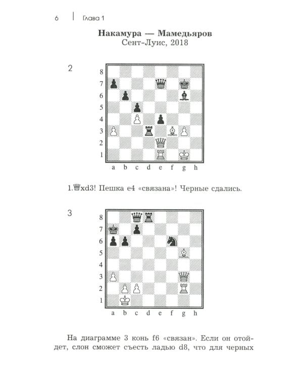 Курс шахматной тактики для начинающих