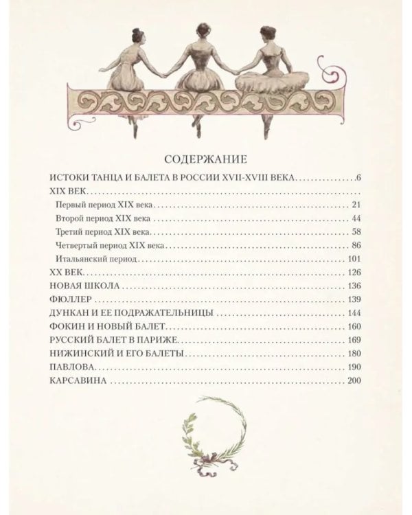 Русский балет. От истоков до триумфа