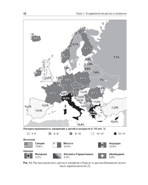 Ожирение у детей и подростков