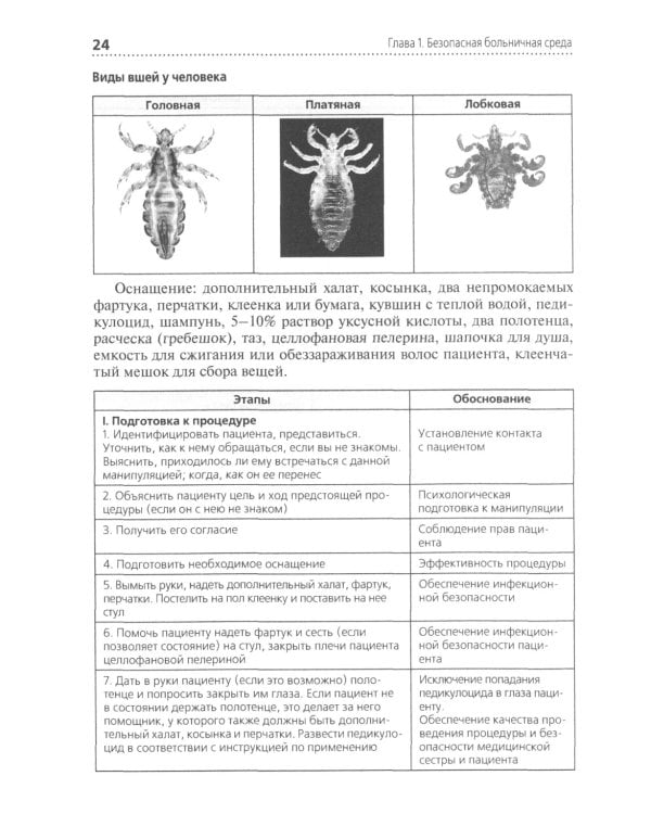 Алгоритмы манипуляций сестринского ухода: учебное пособие