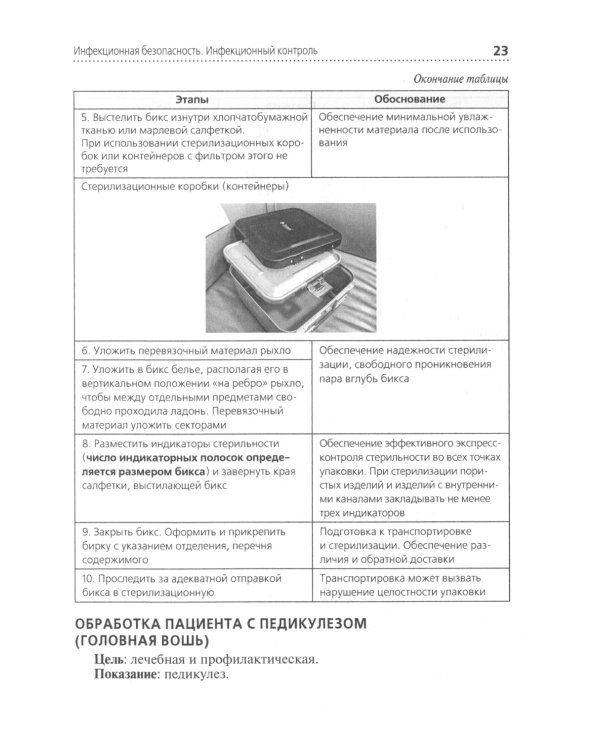 Алгоритмы манипуляций сестринского ухода: учебное пособие
