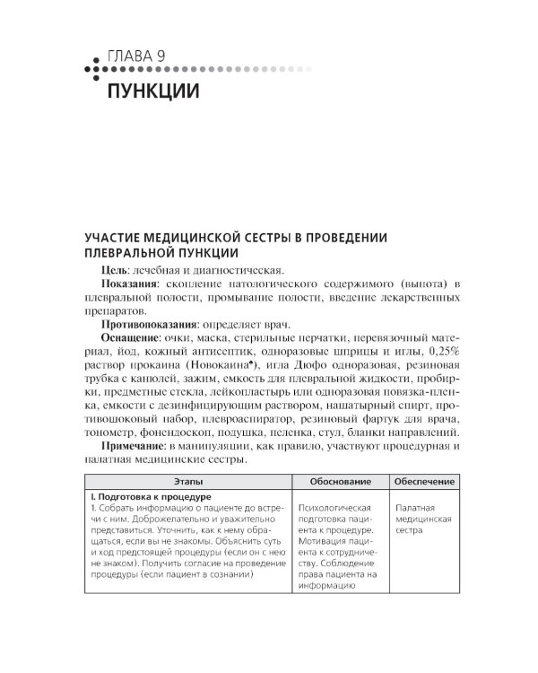 Алгоритмы манипуляций сестринского ухода: учебное пособие