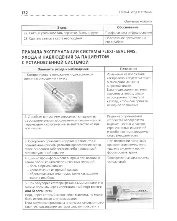 Алгоритмы манипуляций сестринского ухода: учебное пособие