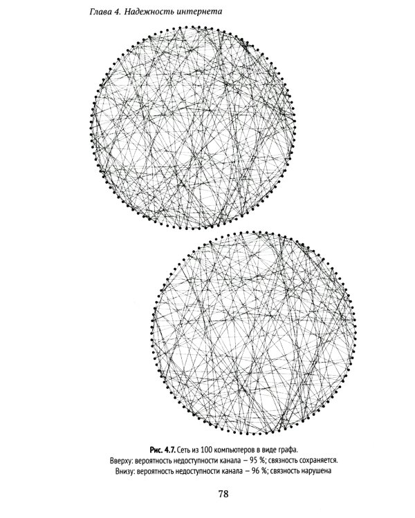 Кому нужна математика? Понятная книга о том, как устроен цифровой мир