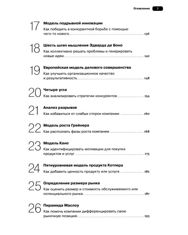 Управленческие концепции и бизнес-модели: Полное руководство