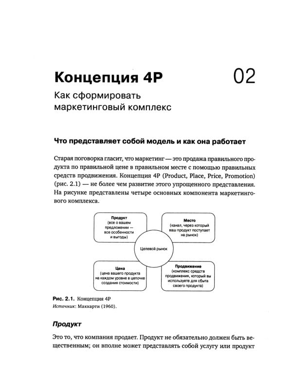 Управленческие концепции и бизнес-модели: Полное руководство