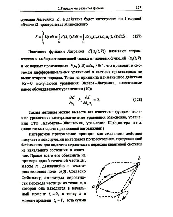 Физика и красота: Что такое красота физической теории? Что физики считают красивым, а что уродливым, и почему?