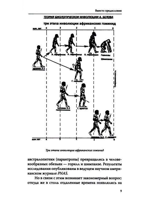 Запрещенная палеонтология. Динозавр произошел от человека! Теория биологической инволюции