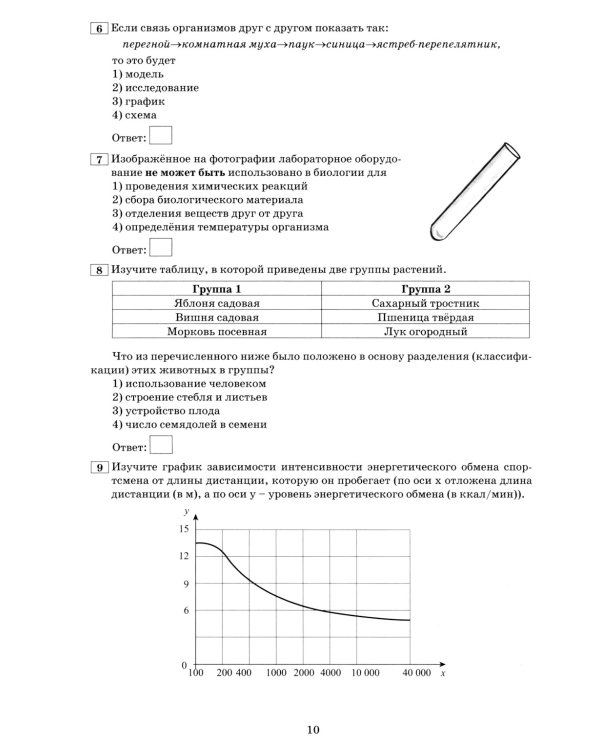 ОГЭ-2025 Биология