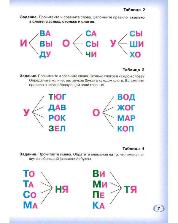 Логопедическая азбука. Система быстрого обучения чтению. В 2 кн. Кн. 2. От слова к предложению. 3-е изд., испр.и доп