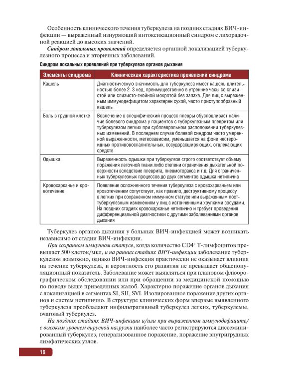 Тактика врача при выявлении, диагностике и профилактике сочетанной инфекции ВИЧ и туберкулез : практическое руководство