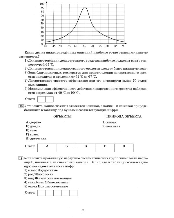 ОГЭ-2025 Биология