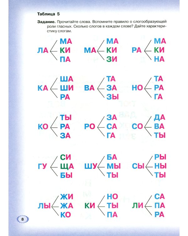 Логопедическая азбука. Система быстрого обучения чтению. В 2 кн. Кн. 2. От слова к предложению. 3-е изд., испр.и доп