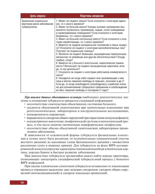 Тактика врача при выявлении, диагностике и профилактике сочетанной инфекции ВИЧ и туберкулез : практическое руководство