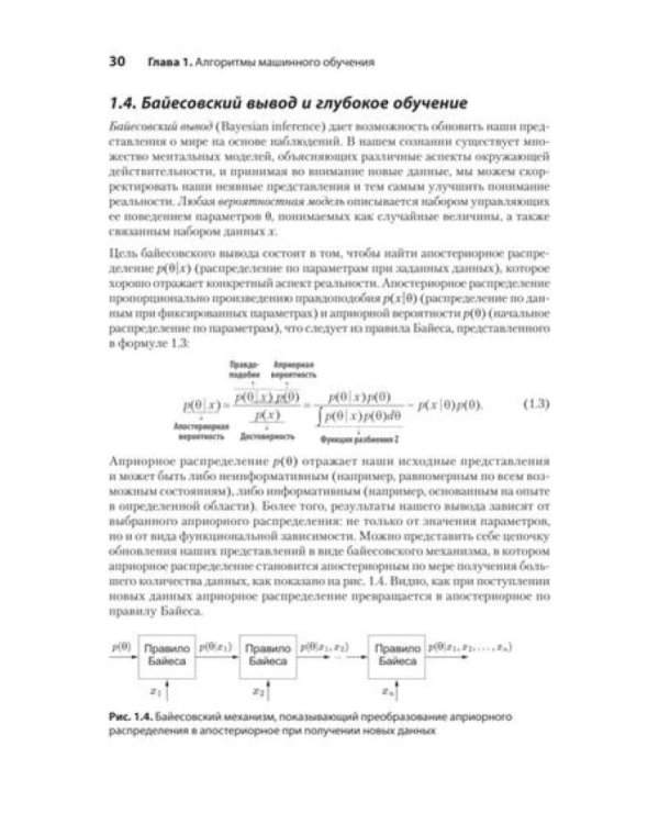 Алгоритмы машинного обучения