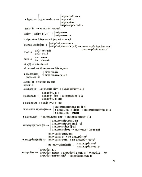 Школьный словообразовательный словарь русского языка