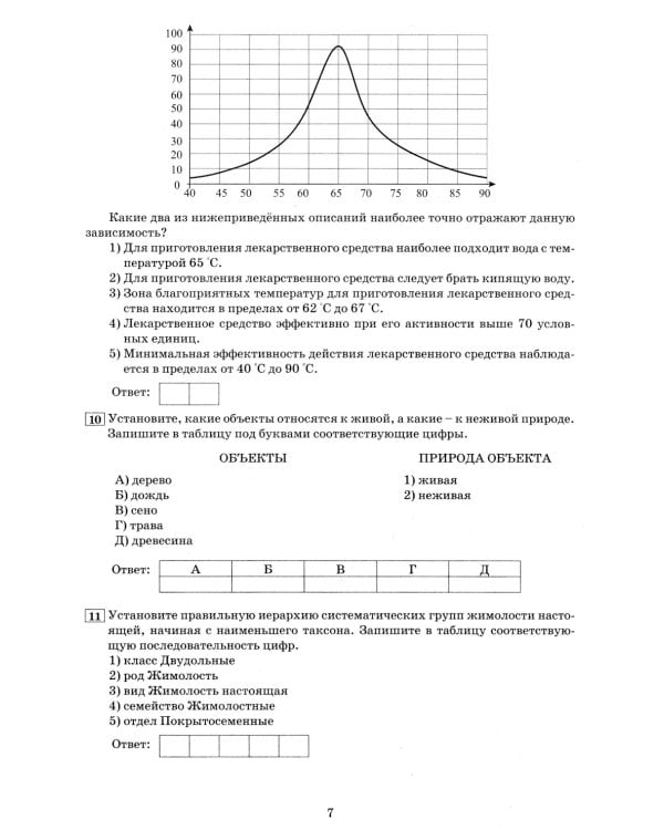 Биология. ОГЭ 2024. Готовимся к итоговой аттестации: Учебное пособие