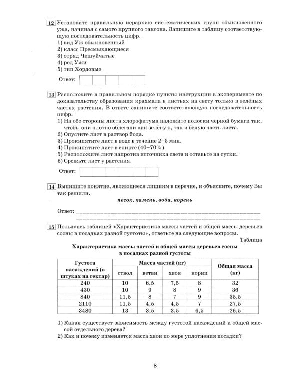 Биология. ОГЭ 2024. Готовимся к итоговой аттестации: Учебное пособие
