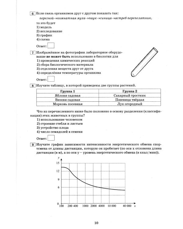 Биология. ОГЭ 2024. Готовимся к итоговой аттестации: Учебное пособие