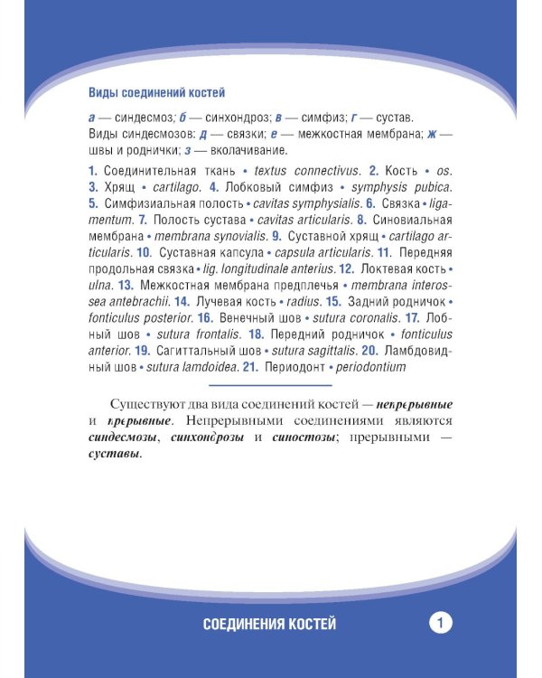 Анатомия человека. Соединения костей. Карточки: наглядное учебное пособие
