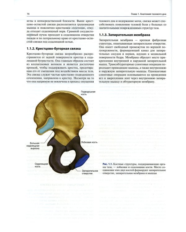 Атлас реконструктивной хирургии влагалища
