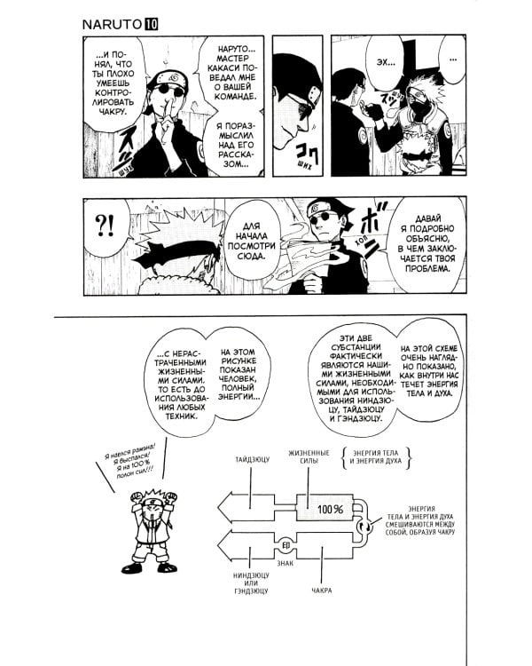 Naruto. Наруто: Кн. 1 - 4: манга (комплект из 4-х книг)