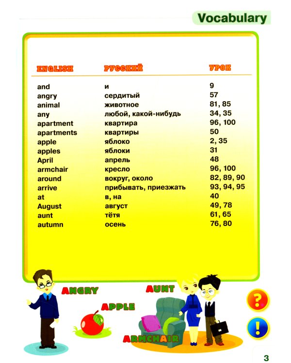 Курс английского языка для маленьких детей. Набор для изучения английского языка: звуковая книга + англо-русский словарь + тетрадь для практических занятий. Часть 1