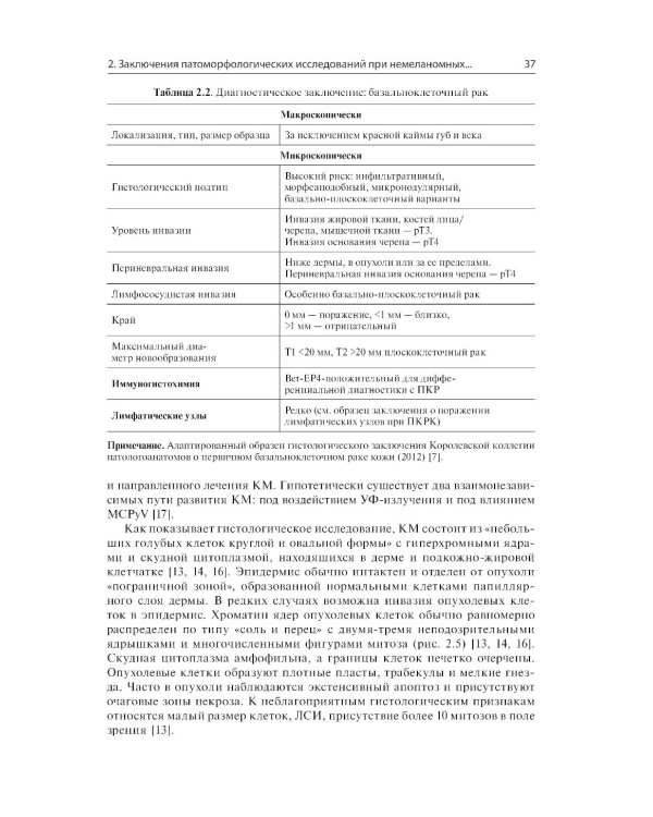 Немеланомные злокачественные новообразования кожи головы и шеи
