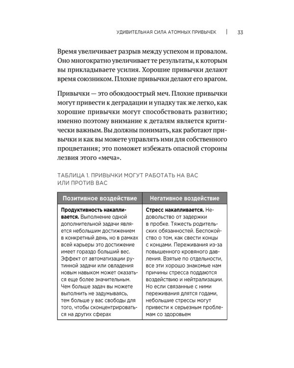 Атомные привычки. Как приобрести хорошие привычки и избавиться от плохих (обл.)
